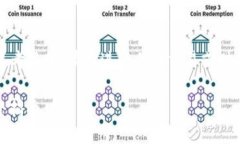 请注意，这里提供的信息仅用于教育和参考目的