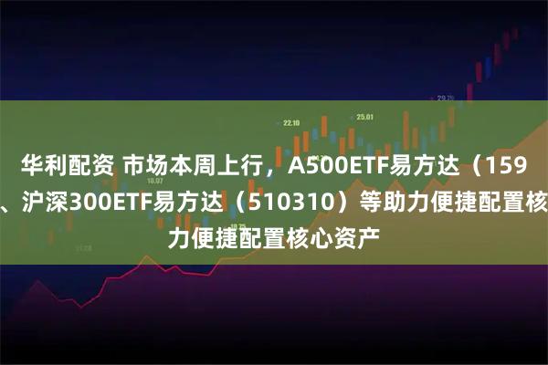 华利配资 市场本周上行，A500ETF易方达（159361）、沪深300ETF易方达（510310）等助力便捷配置核心资产