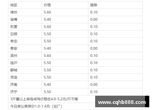 ag贵宾会NBA比分预测：揭秘胜负秘籍与分差预测技巧