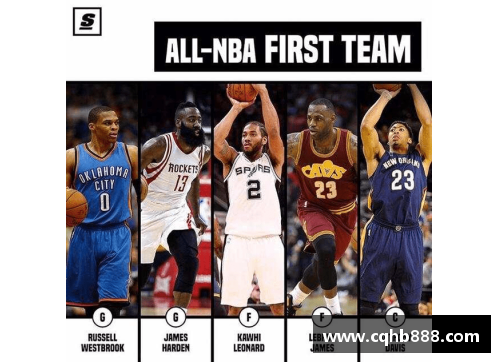 ag贵宾会NBA球队2024赛季阵容全面解析 - 副本