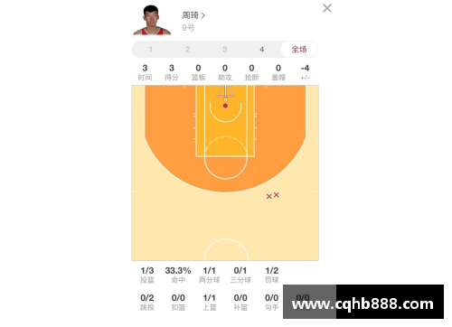 ag贵宾会NBA球队人数分布及其影响因素的综合分析